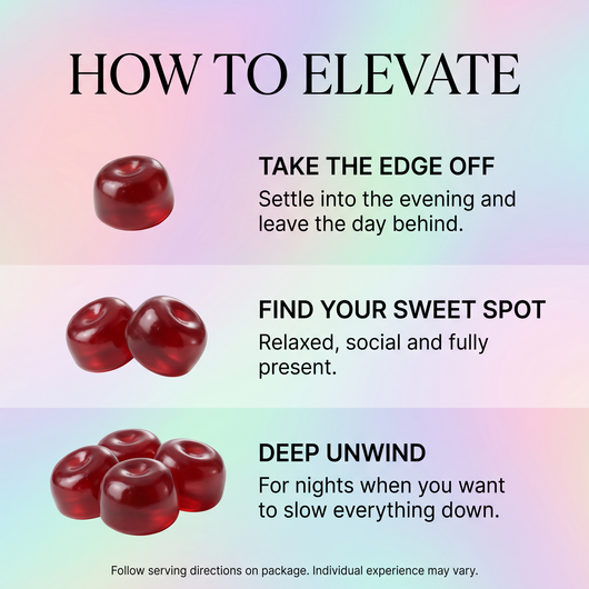 Elevate Relax Gummies
